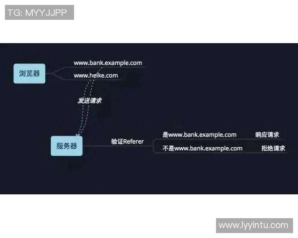 BLG在CSGO比赛中的进攻策略分析与失误反思 BLG在CSGO比赛中的进攻策略分析与失误反思